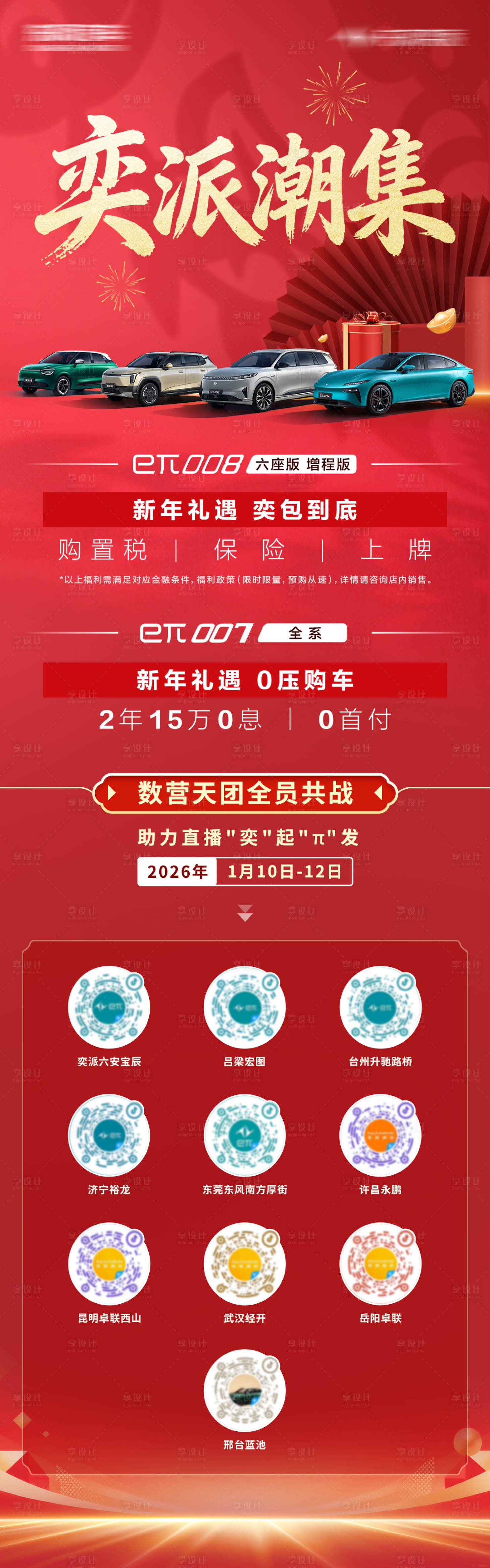 源文件下载【享设计】搜索编号：92800034978203536【汽车数据政策长图】