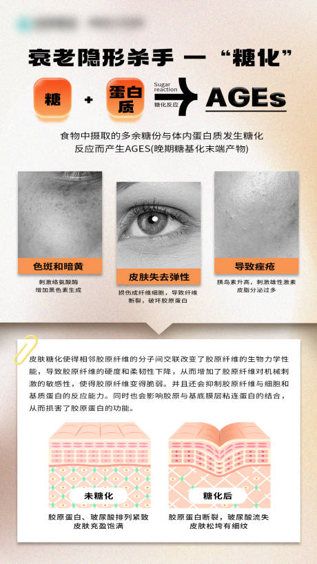 源文件下载【享设计】搜索编号：18930035256138849【医美海报】