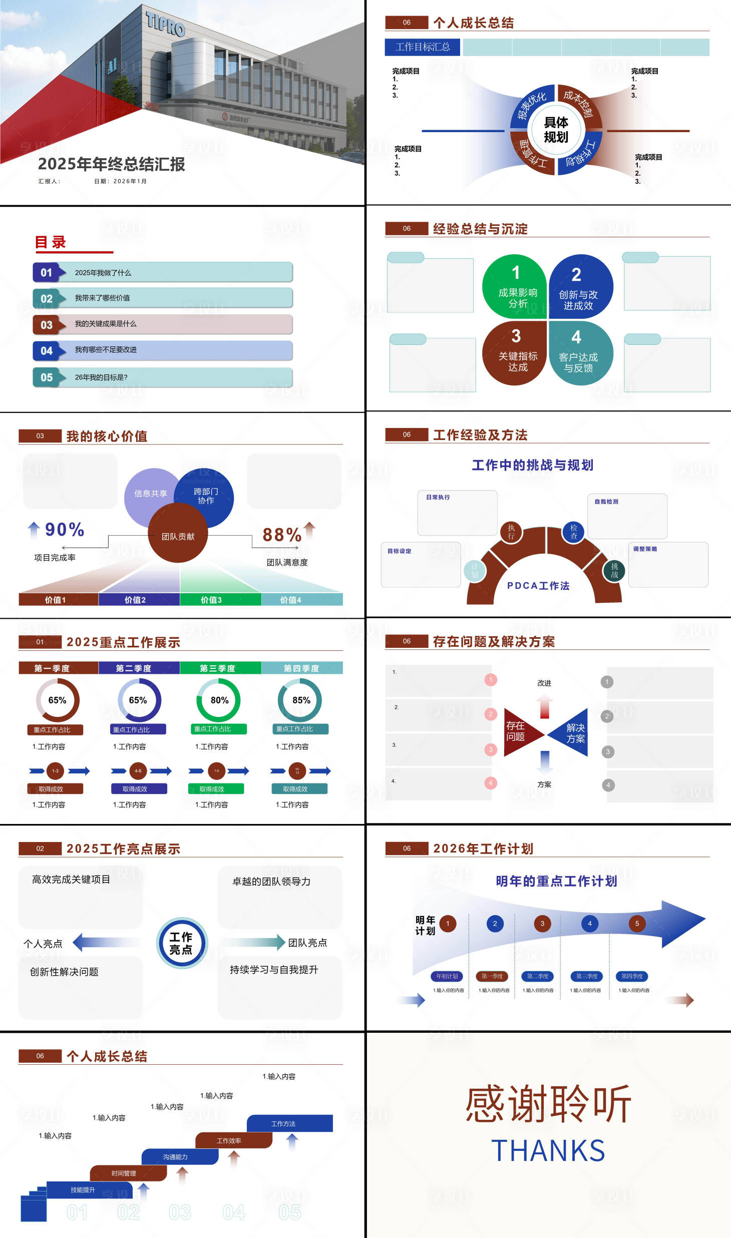 源文件下载【享设计】搜索编号：70670034871629877【2026年终工作终结PPT】
