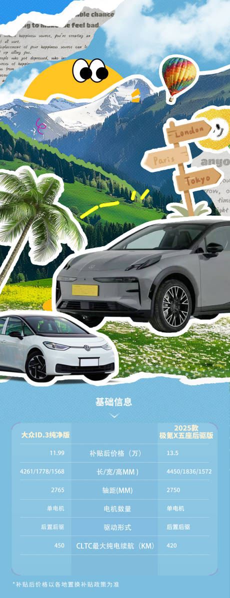 源文件下载【享设计】搜索编号：45990035193596783【汽车对比长图海报】