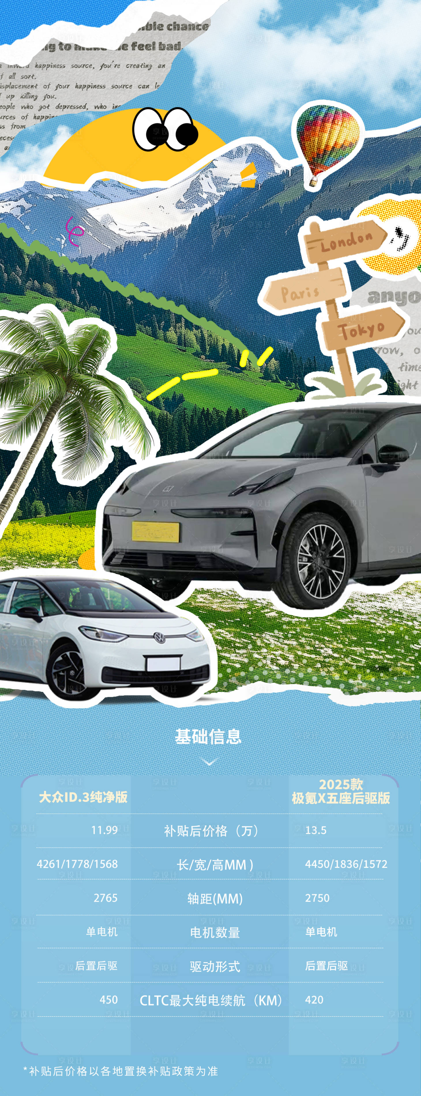 源文件下载【享设计】搜索编号：45990035193596783【汽车对比长图海报】