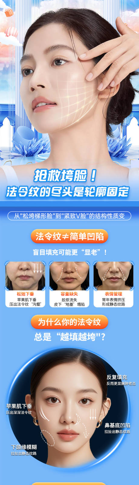 源文件下载【享设计】搜索编号：48150035021456379【医美轮廓固定】