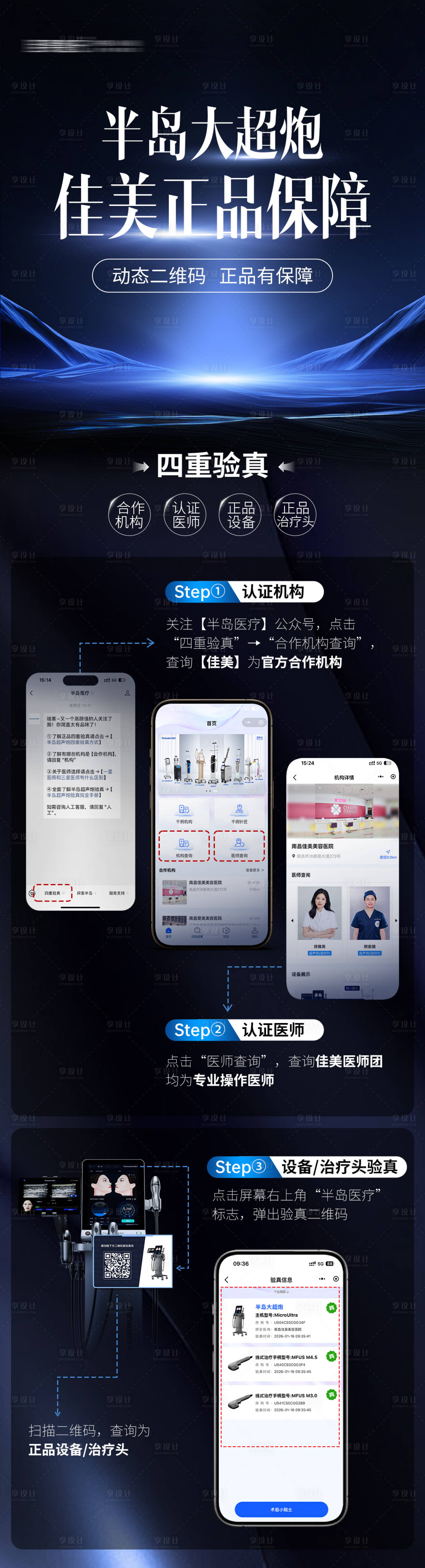 源文件下载【享设计】搜索编号：73690035209487735【大超炮验真海报】