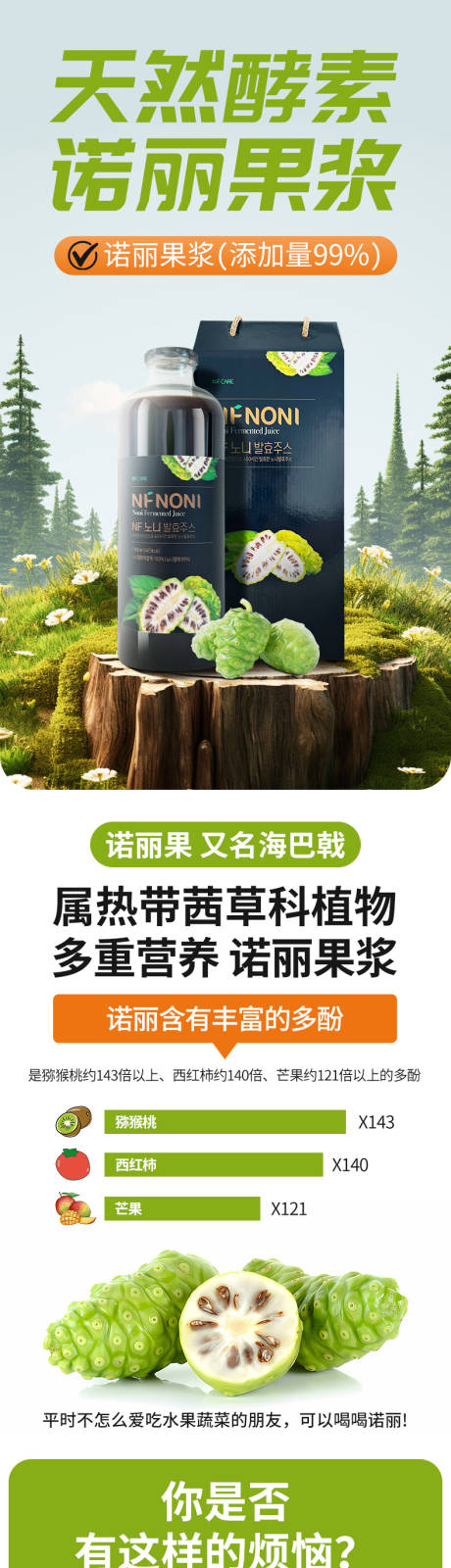 源文件下载【享设计】搜索编号：24640034316465530【产品长图海报】