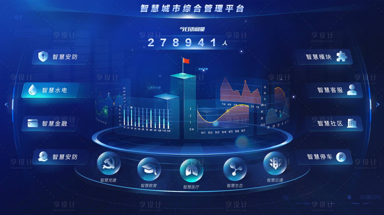 源文件下载【享设计】搜索编号：57650034903927646【智慧城市管理平台界面设计】