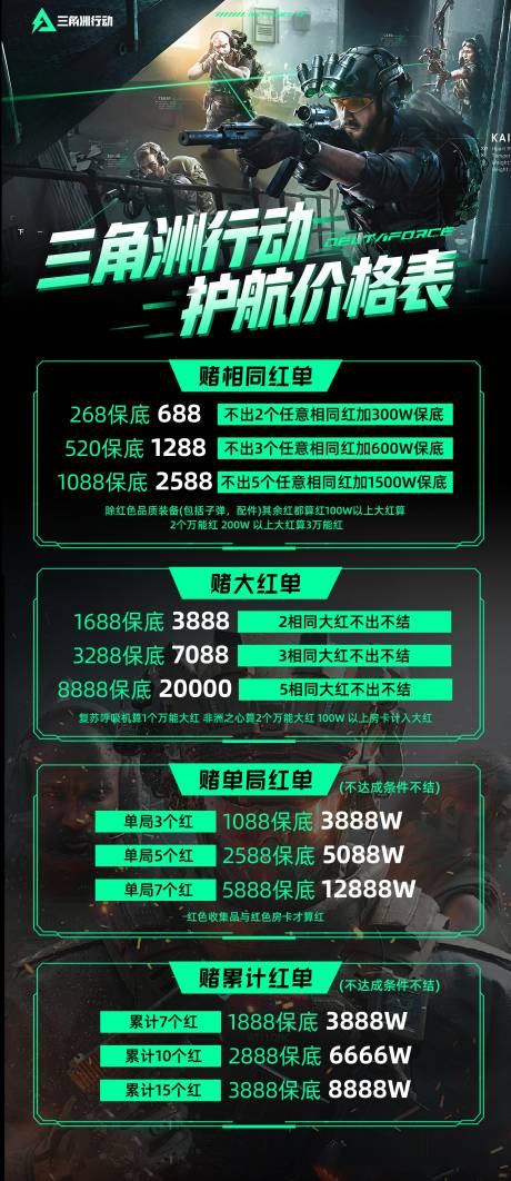 源文件下载【享设计】搜索编号：83300035168331285【三角洲行动游戏活动价格表 】