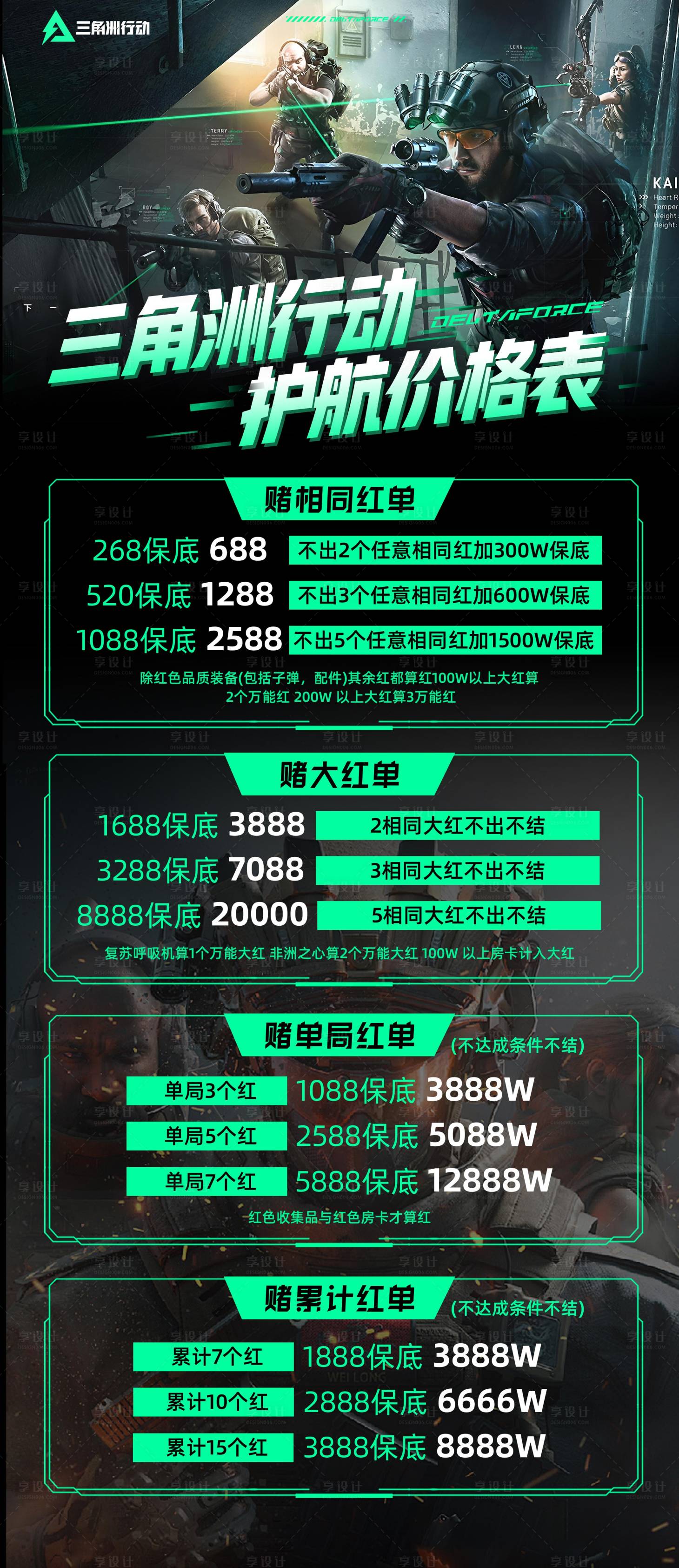 源文件下载【享设计】搜索编号：83300035168331285【三角洲行动游戏活动价格表 】