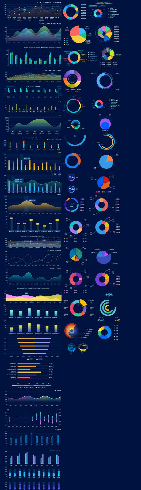源文件下载【享设计】搜索编号：20940034856089993【可视化组件饼图柱状图】