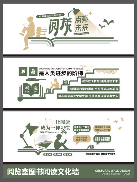 源文件下载【享设计】搜索编号：58460035071833268【阅览室图书阅读文化墙背景板】
