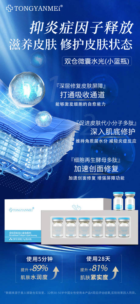 源文件下载【享设计】搜索编号：70300034992066865【双仓微囊水光(小蓝瓶)】