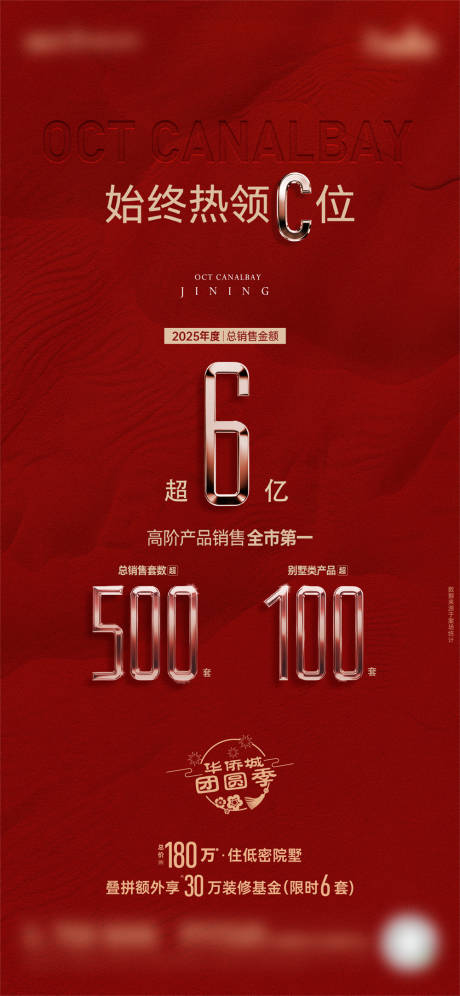 源文件下载【享设计】搜索编号：78750034891261742【地产劲销热卖海报】