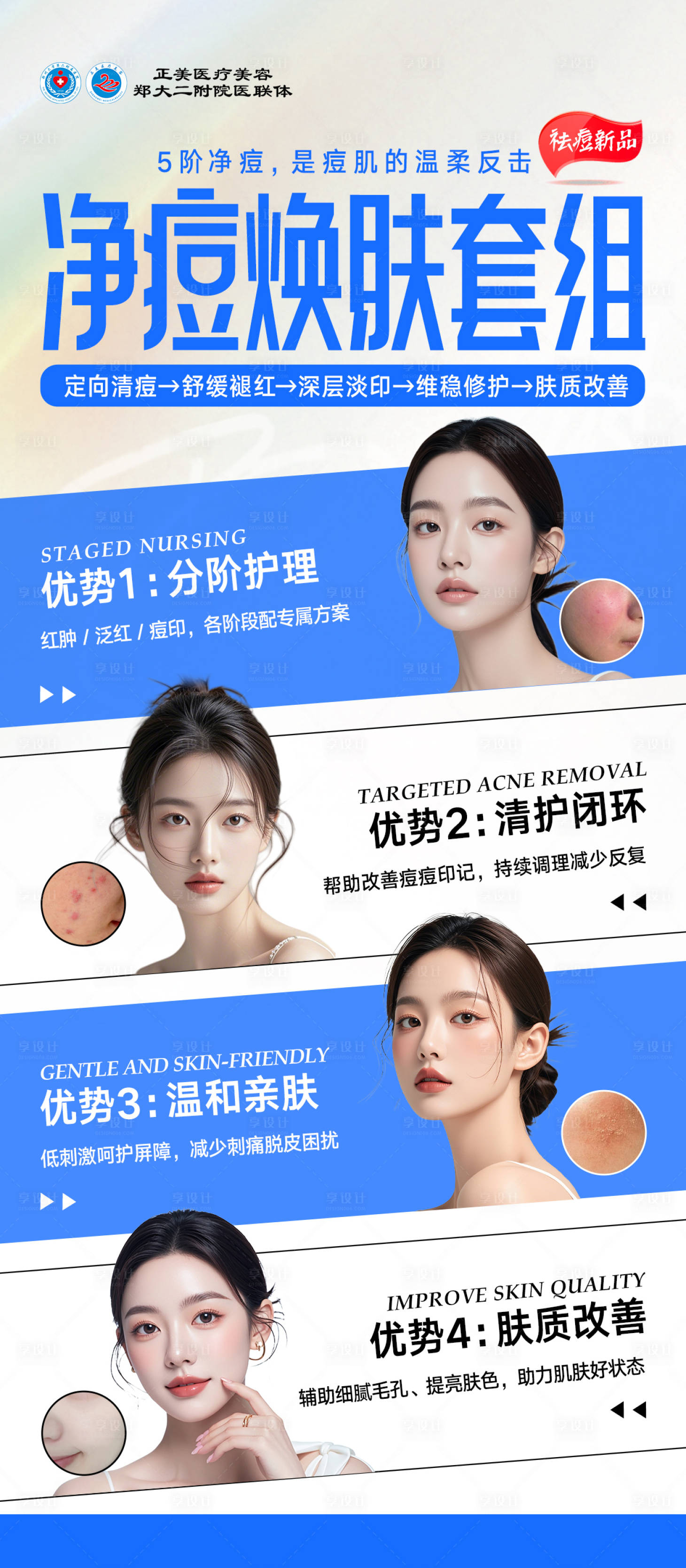 源文件下载【享设计】搜索编号：13190034814429730【医美净痘焕肤流程海报】
