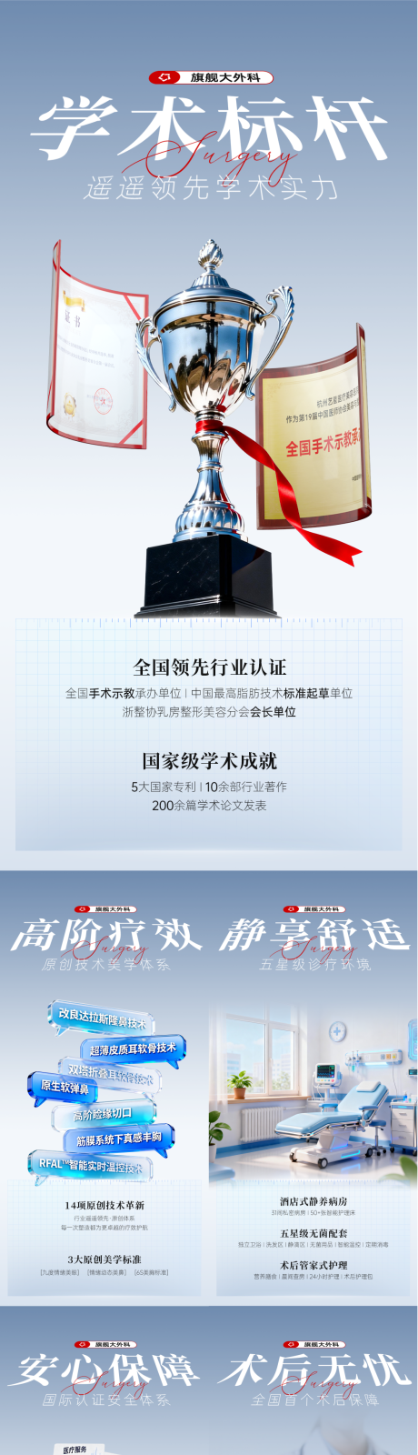 源文件下载【享设计】搜索编号：99370034991121599【医美外科大字报学术专业海报】