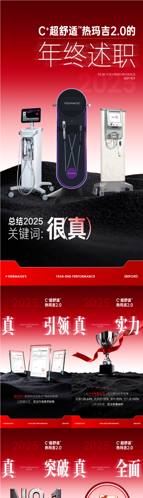 源文件下载【享设计】搜索编号：37570034914299171【医美热玛吉仪器年终报告海报】