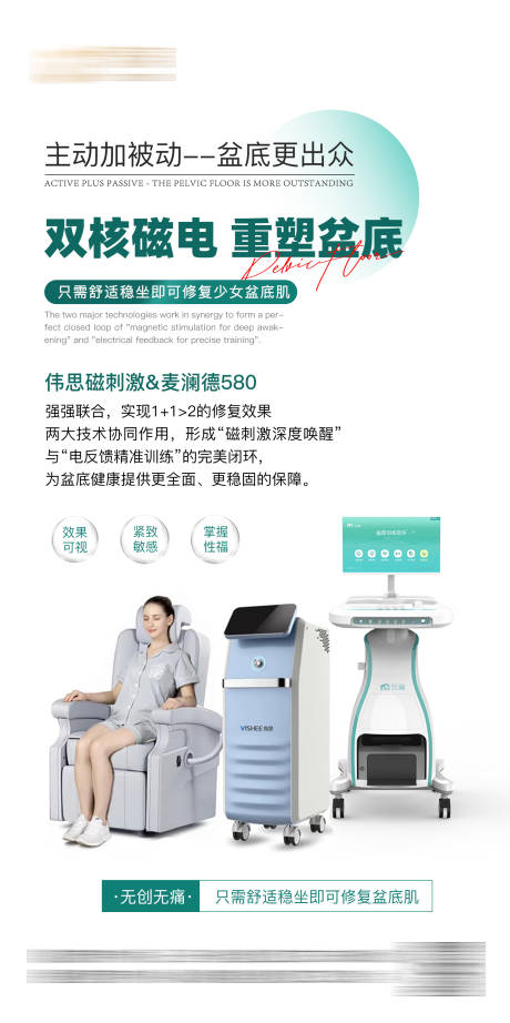 源文件下载【享设计】搜索编号：67170035262086825【盆底肌修复海报】
