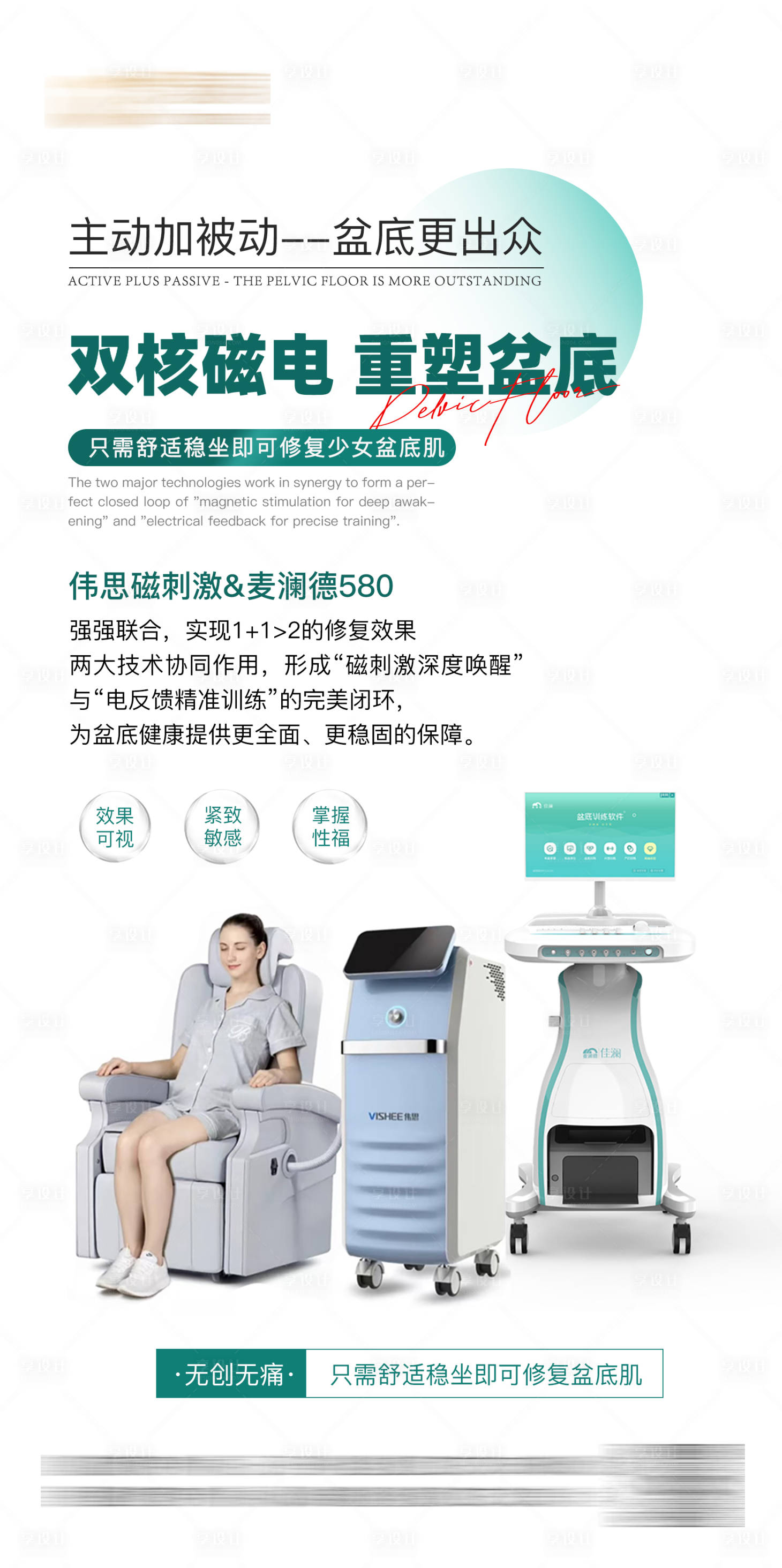 源文件下载【享设计】搜索编号：67170035262086825【盆底肌修复海报】