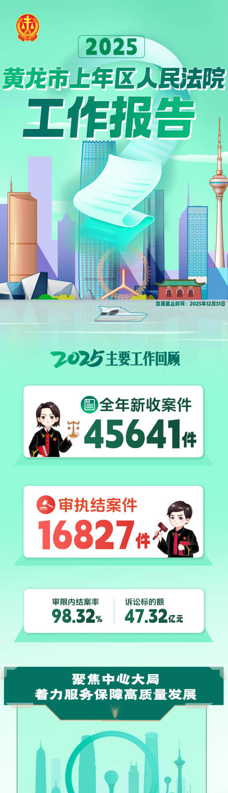 源文件下载【享设计】搜索编号：24290035157202646【法院工作报告】