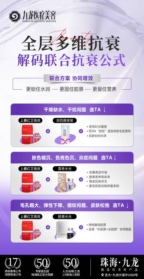 源文件下载【享设计】搜索编号：49200035219826201【医美全层多维抗衰联合海报】