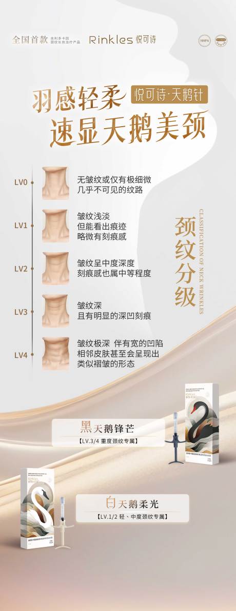 源文件下载【享设计】搜索编号：23440035279383495【医美天鹅颈海报】