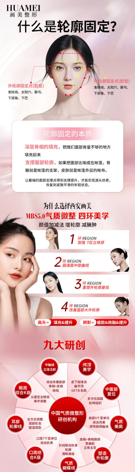 源文件下载【享设计】搜索编号：27890034967483978【医美轮廓固定】