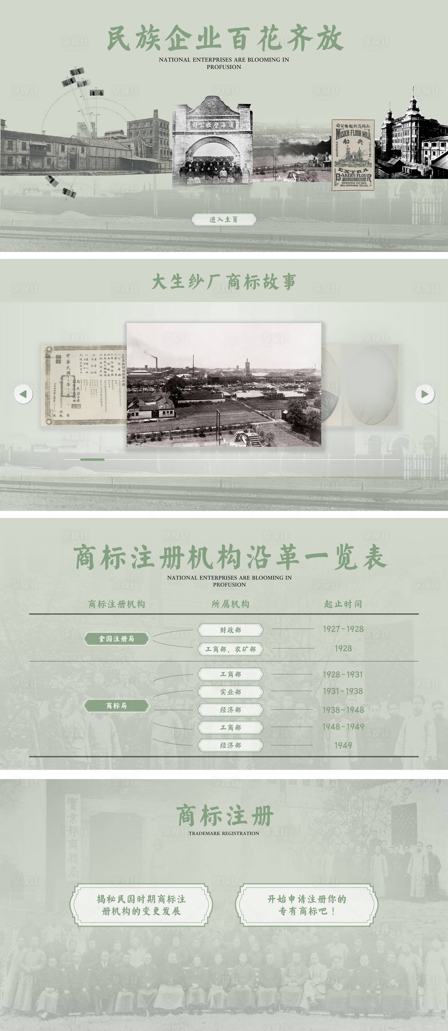 源文件下载【享设计】搜索编号：80210035273207227【商标界面】