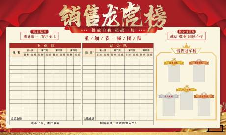 源文件下载【享设计】搜索编号：82060034941948654【地产销售龙虎榜】