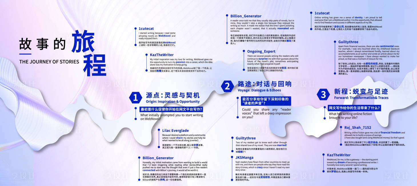 源文件下载【享设计】搜索编号：26570034995502406【大事记】