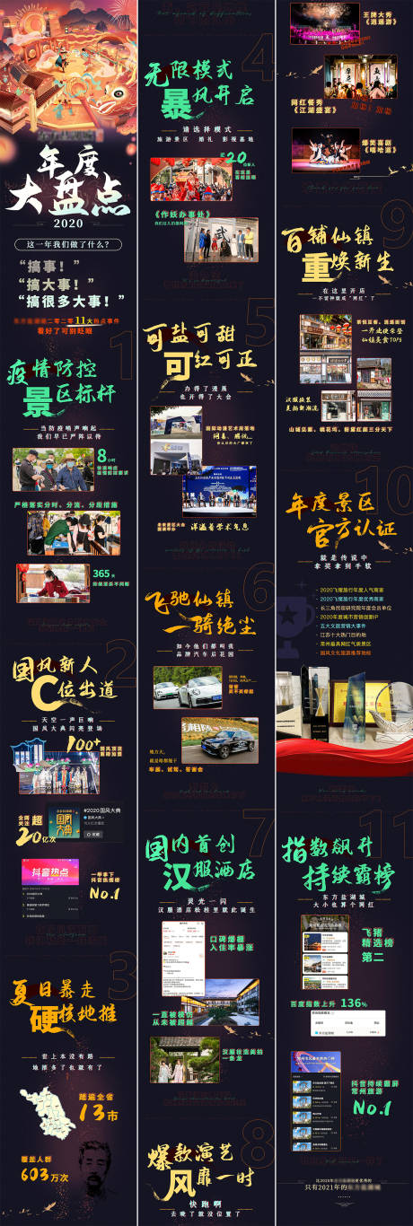 源文件下载【享设计】搜索编号：28540035157295705【文旅周年盘点长图专题设计】