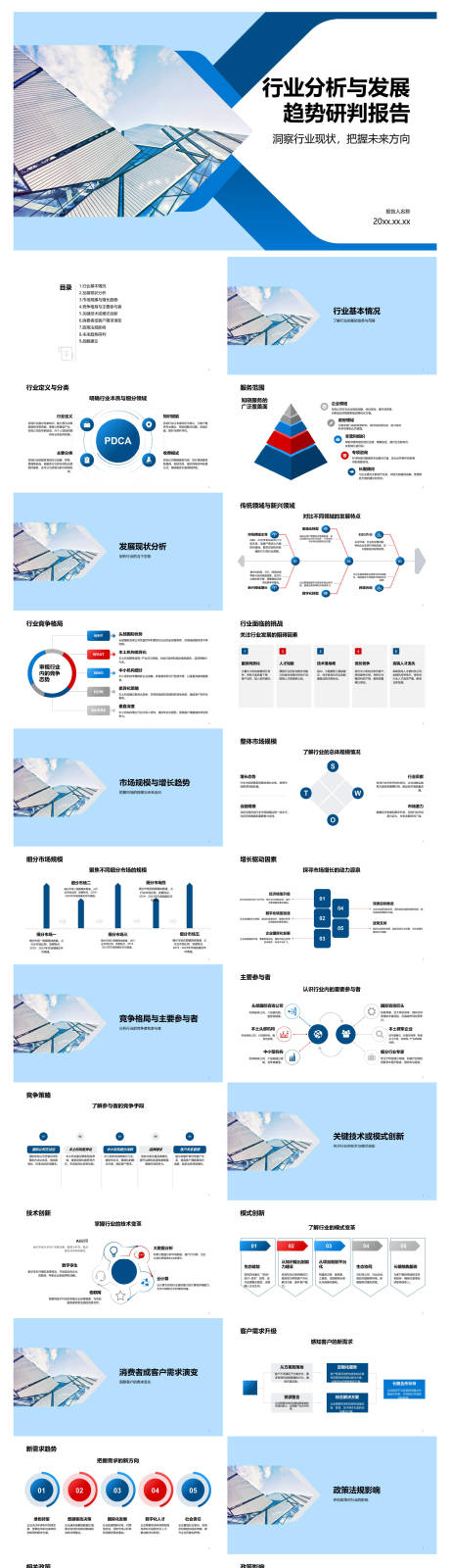 源文件下载【享设计】搜索编号：92430035247722717【行业分析与发展趋势研判报告】