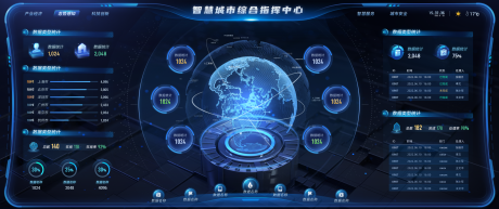 源文件下载【享设计】搜索编号：74480034903735744【智慧主视觉可视化大屏UI设计】