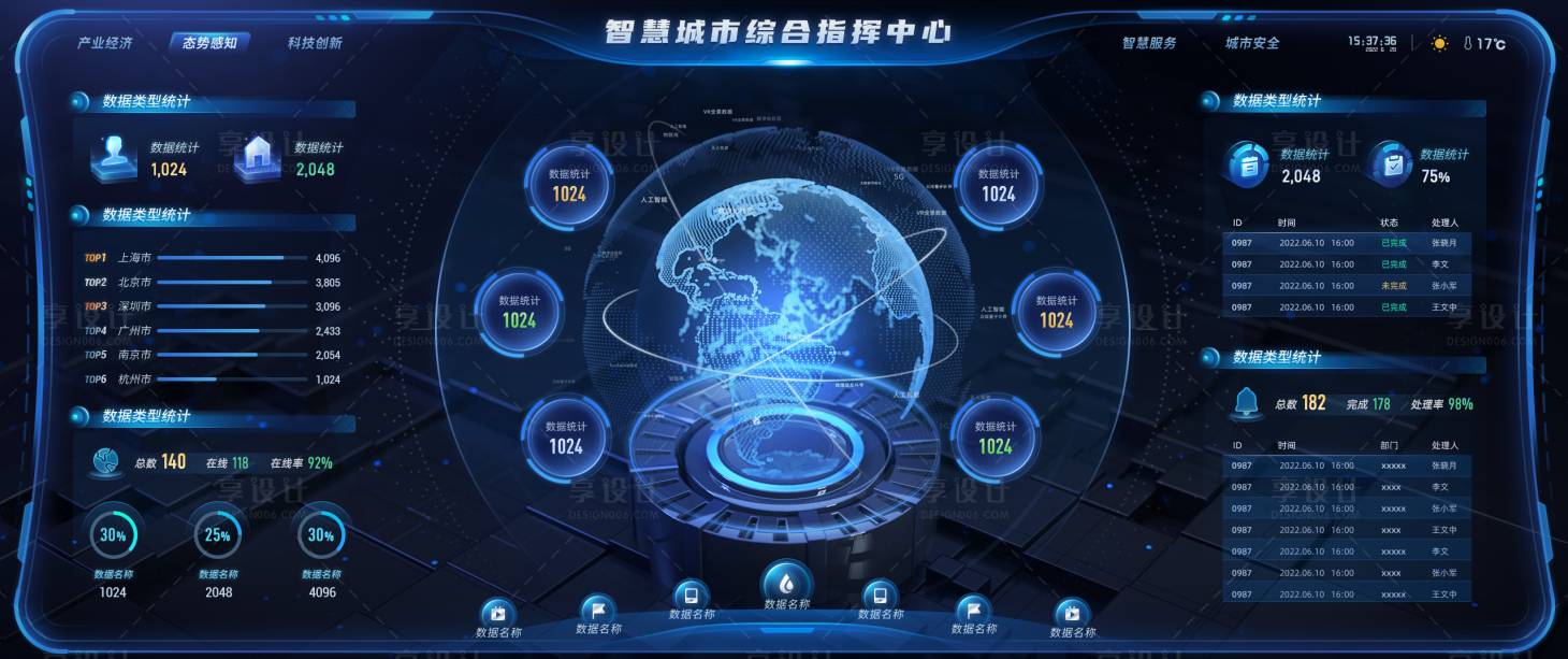 源文件下载【享设计】搜索编号：74480034903735744【智慧主视觉可视化大屏UI设计】