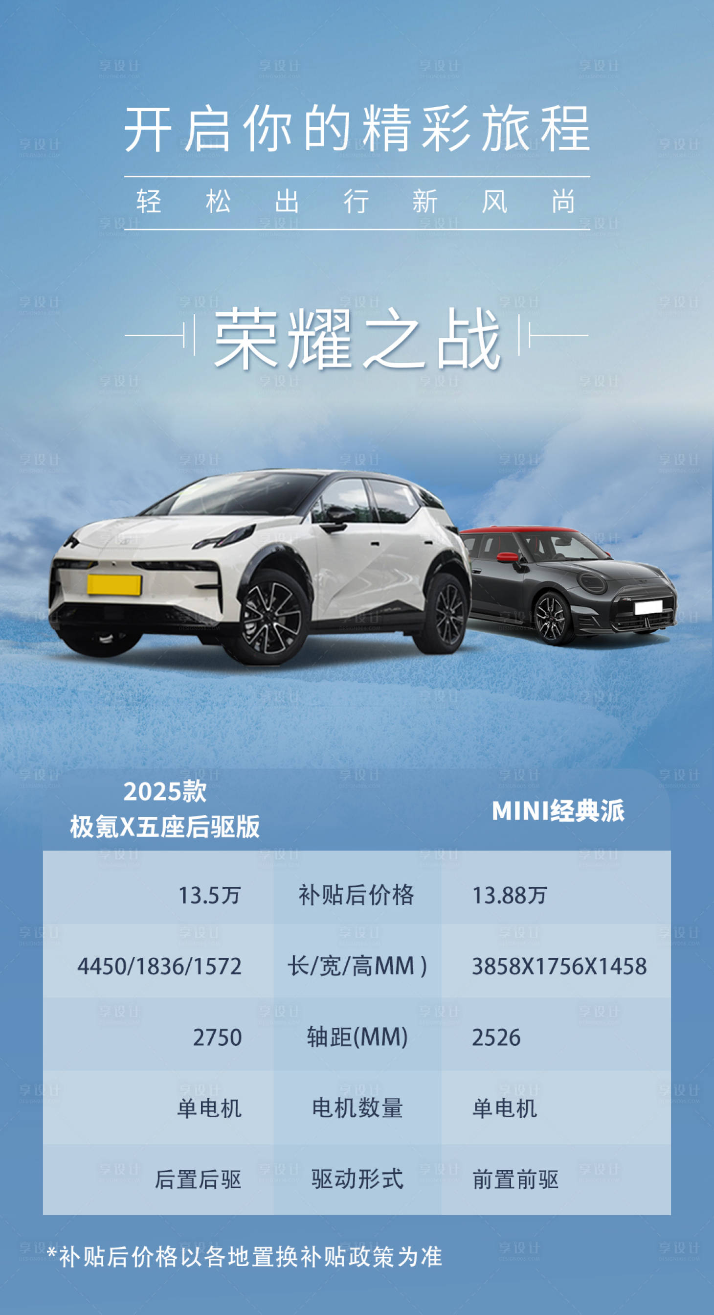 源文件下载【享设计】搜索编号：85630035193727629【汽车海报】