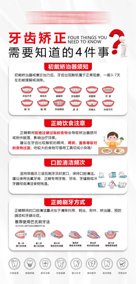 源文件下载【享设计】搜索编号：98500034857091051【牙齿矫正需要知道的4件事】