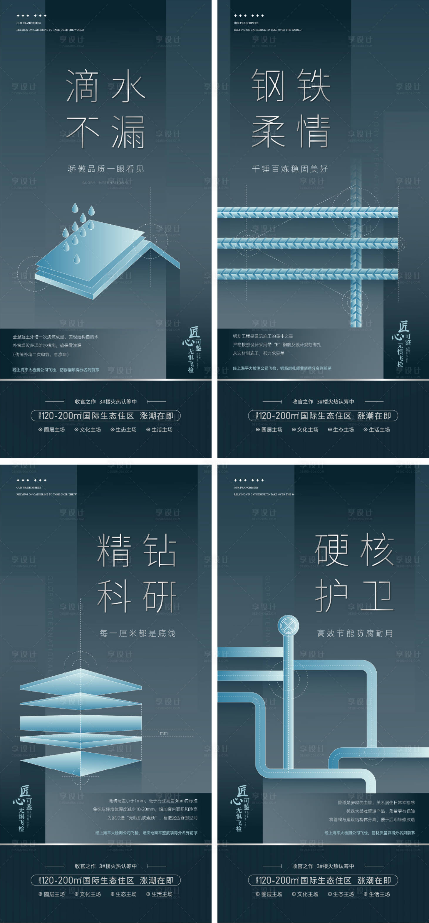 源文件下载【享设计】搜索编号：94640035187022672【地产精工价值系列稿】