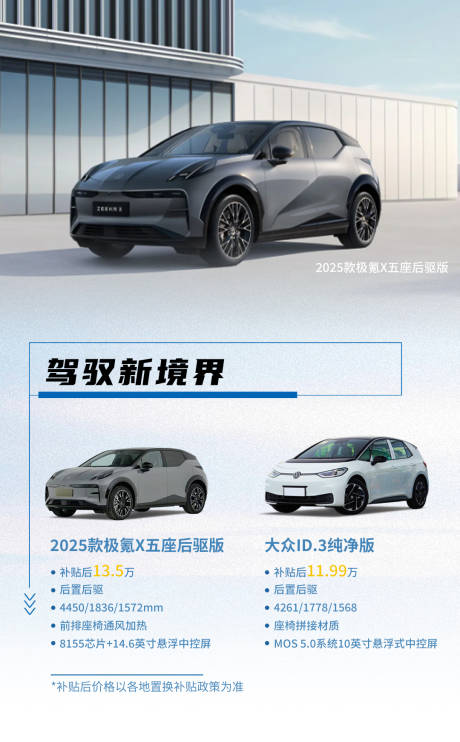 源文件下载【享设计】搜索编号：52410035193486614【汽车海报】