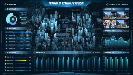 源文件下载【享设计】搜索编号：39710035186865797【应急救援指挥驾驶舱】