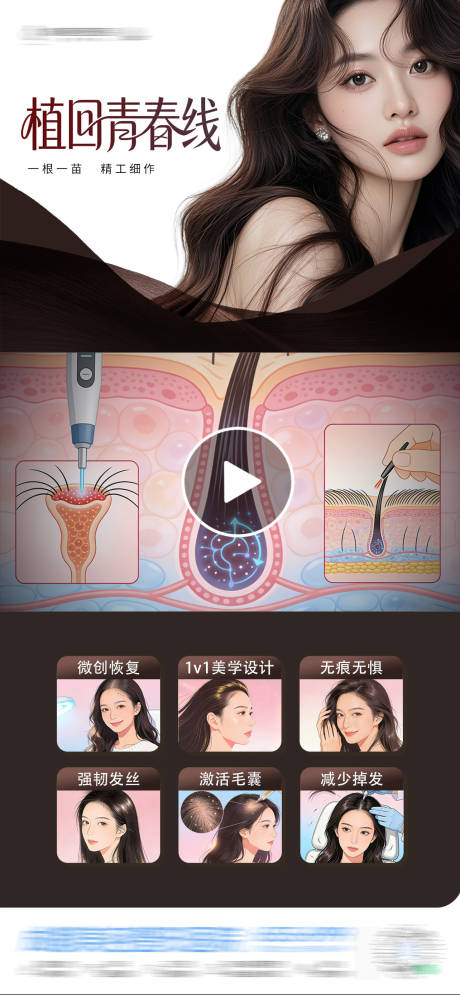 源文件下载【享设计】搜索编号：41390035118847989【医美发际线地中海植发治疗插画创意视频】