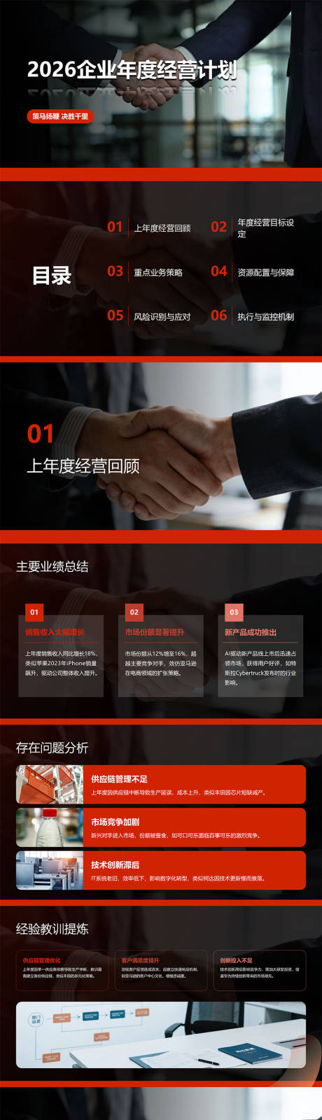 源文件下载【享设计】搜索编号：97600034842307273【2026企业年度经营计划PPT】