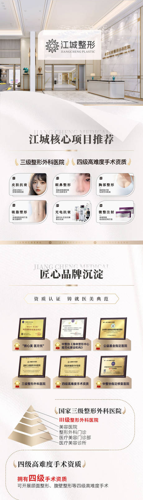 源文件下载【享设计】搜索编号：42930034954209143【医美整形资质证书详情页】