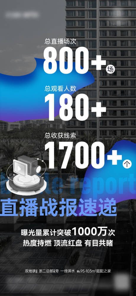 源文件下载【享设计】搜索编号：91310034984418412【地产直播数据战报海报】