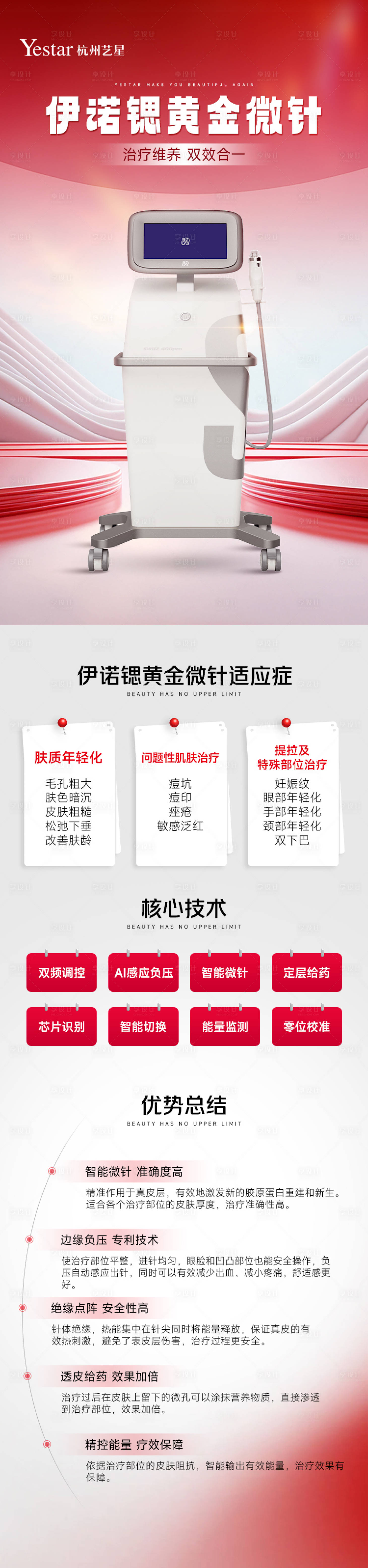 源文件下载【享设计】搜索编号：78960034972047092【医美超声V拉美仪器海报】