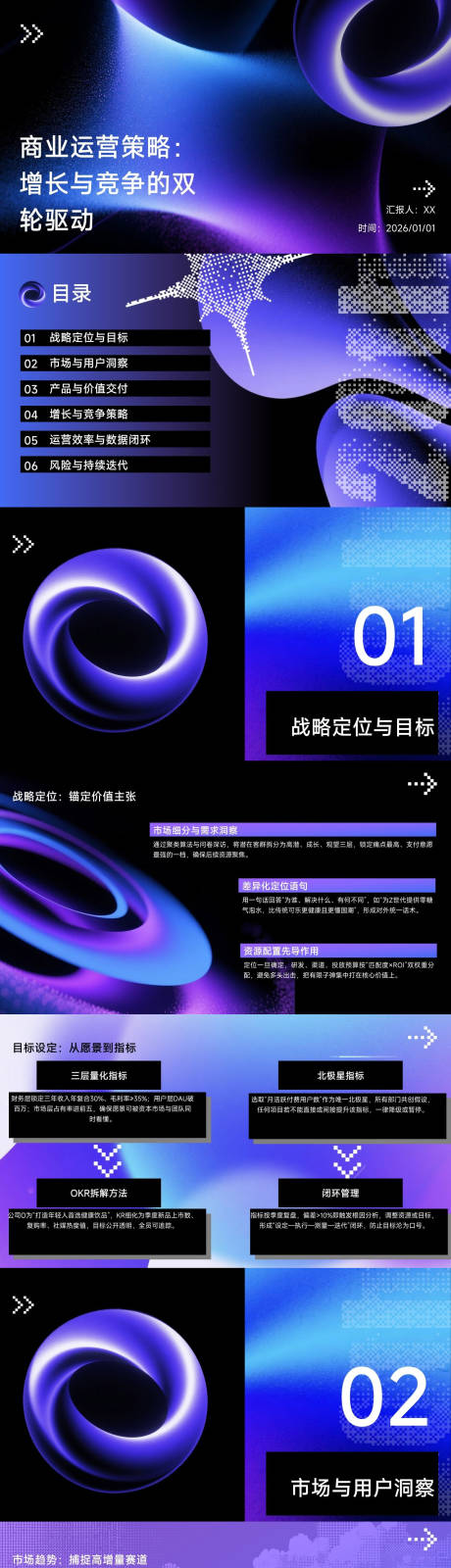 源文件下载【享设计】搜索编号：33530035027803292【商业运营策略：增长与竞争的双轮驱动】