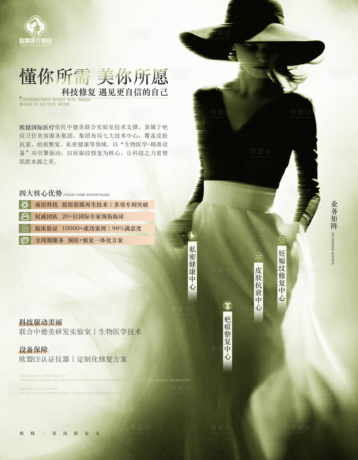 源文件下载【享设计】搜索编号：34890034821095111【医美宣传海报】