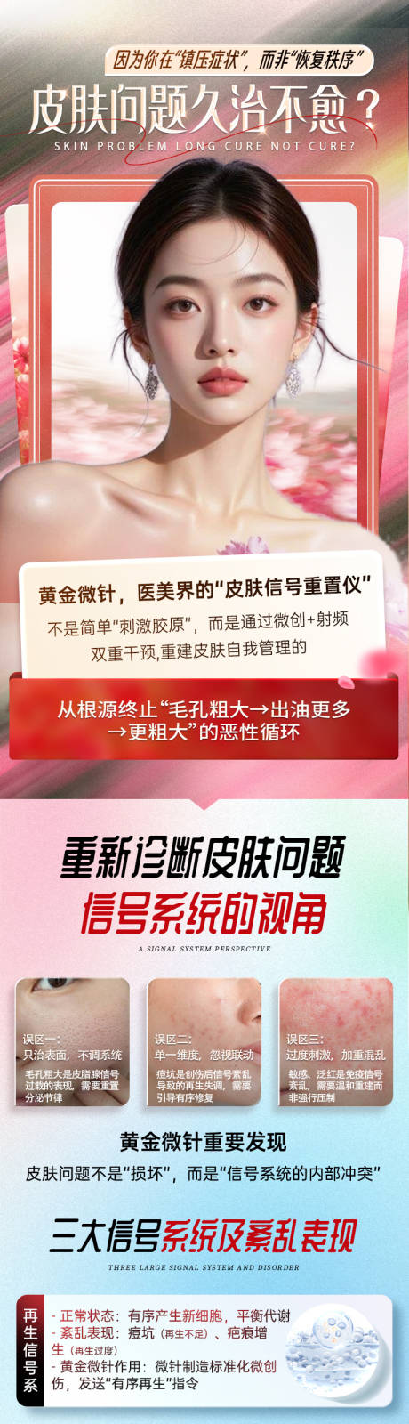 源文件下载【享设计】搜索编号：23130035028358981【医美黄金微针】