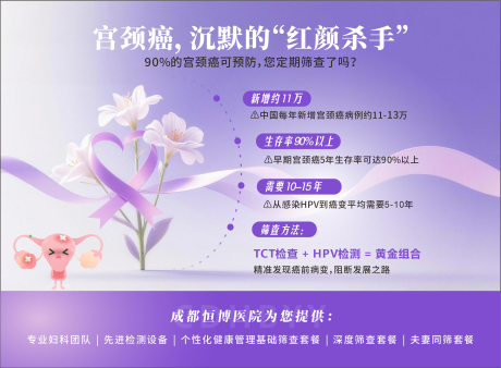 源文件下载【享设计】搜索编号：57520035258904403【妇科私密科普展板】