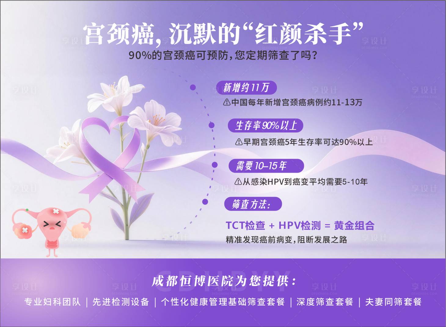 源文件下载【享设计】搜索编号：57520035258904403【妇科私密科普展板】