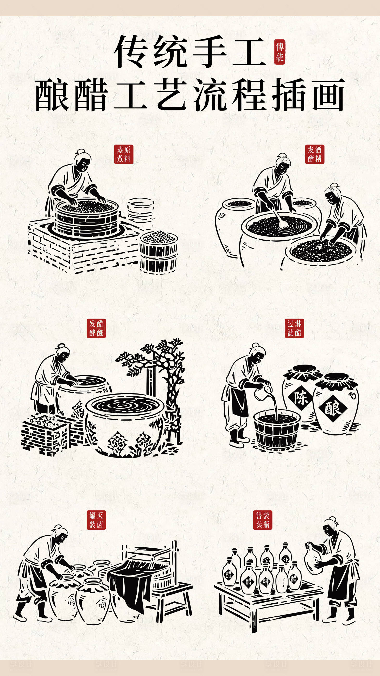 源文件下载【享设计】搜索编号：54970034954186047【中国传统手工酿醋工艺流程插画海报】
