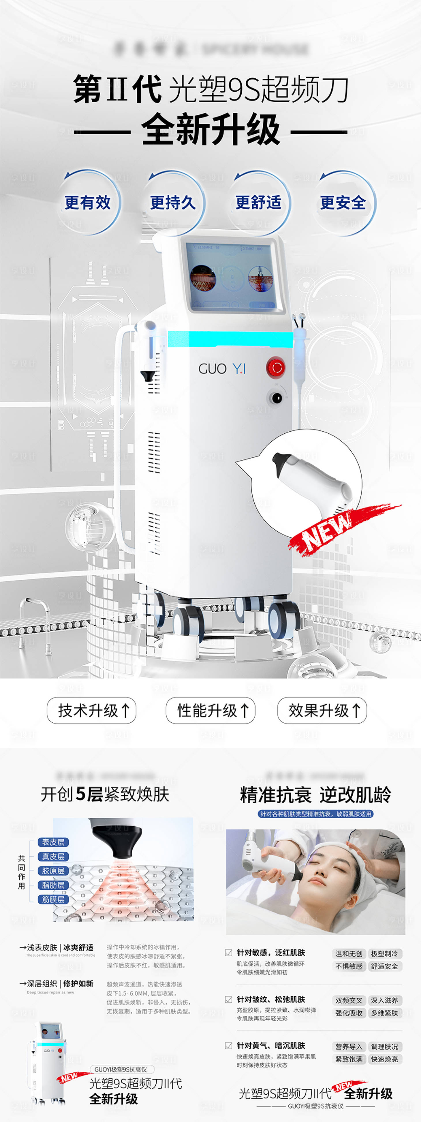 源文件下载【享设计】搜索编号：31520034994843937【医美产品仪器升级系列海报】