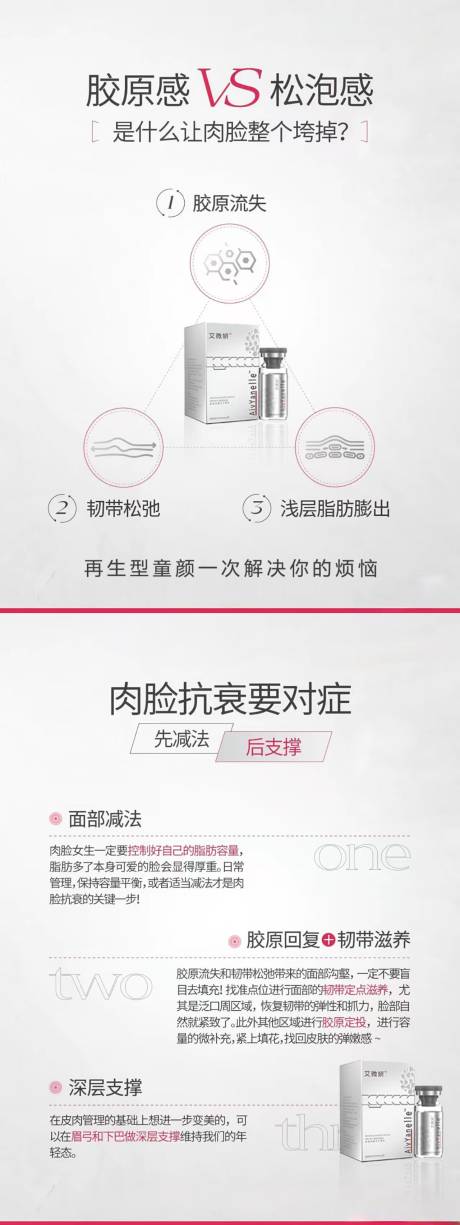 源文件下载【享设计】搜索编号：22420034941624401【医美童颜科普】