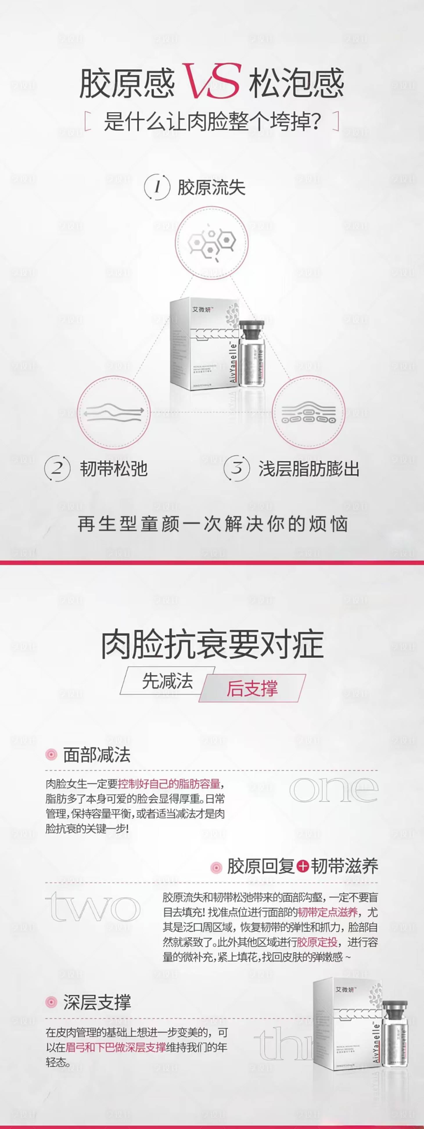 源文件下载【享设计】搜索编号：22420034941624401【医美童颜科普】